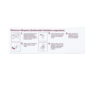 Trường Thọ - Khí dung Pulmicort Respules Astra điều trị hen phế quản (20 ống x 2ml) 2 Trường Thọ - Pulmicort 2