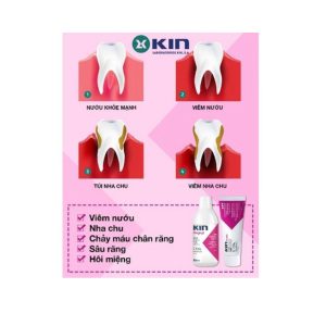 Trường Thọ - Dung dịch súc miệng Kin Gingival ngăn ngừa mảng bám, viêm nướu, sâu răng (250ml) 1 Trường Thọ - sm KIn 1